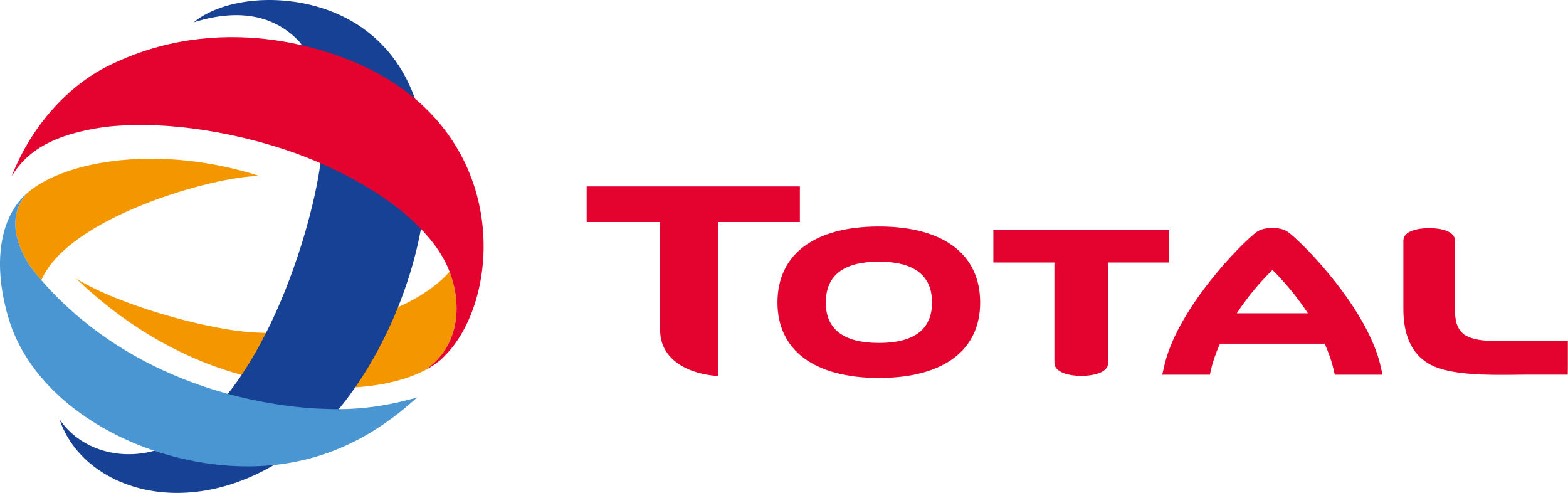 Logo TotalEnergies - client Senyone Smart Automation